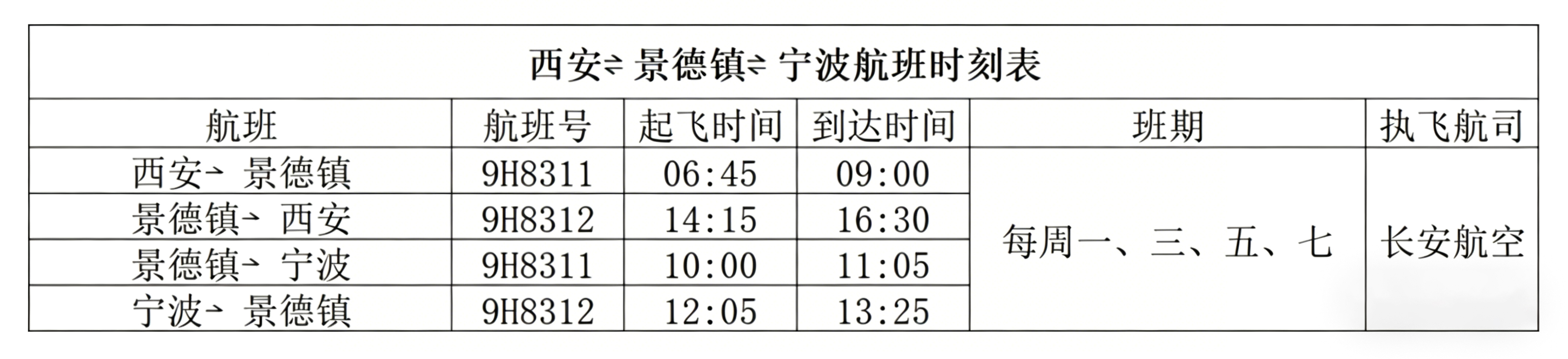 景德镇航班复航 (1) 拷贝.jpg